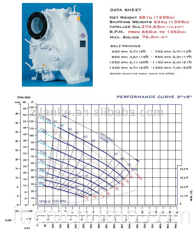 per la pompa dell'acqua centrifuga autoadescante da 4 pollici ns 100 per l'irrigazione agricola dell'azienda agricola